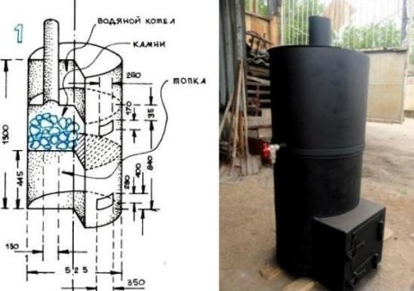 Печь для бани из бочки 200 литров своими руками